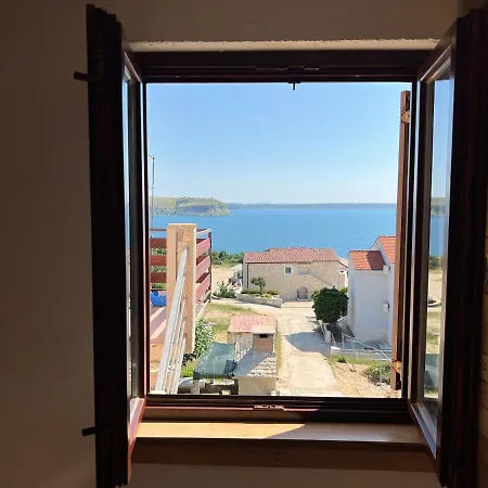 Markica Rtina